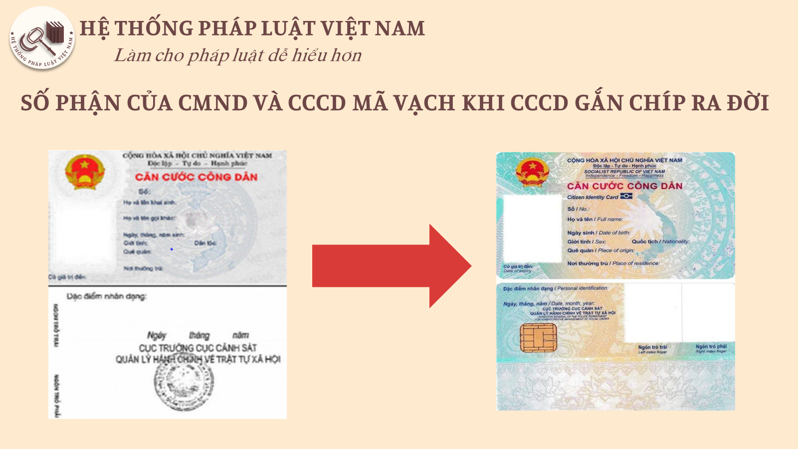Số phận của CMTND và CCCD mã vạch khi thẻ CCCD gắn chíp ra đời