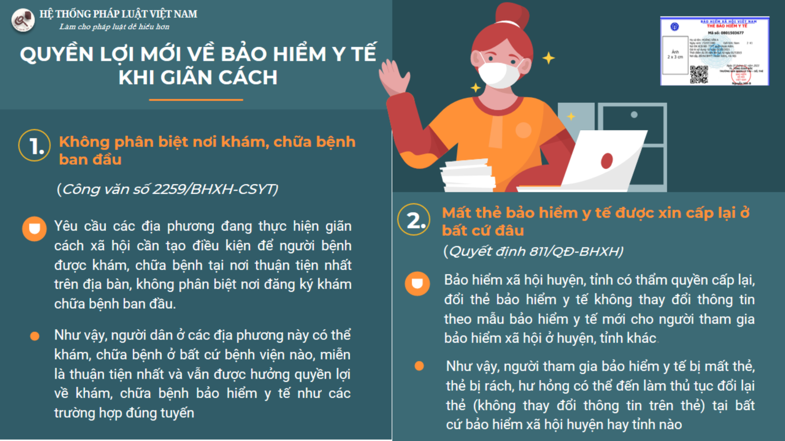 Quyền lợi mới về bảo hiểm y tế khi giãn cách xã hội vì Covid 19